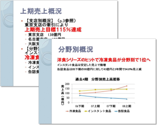 powerpoint�̃C���[�W